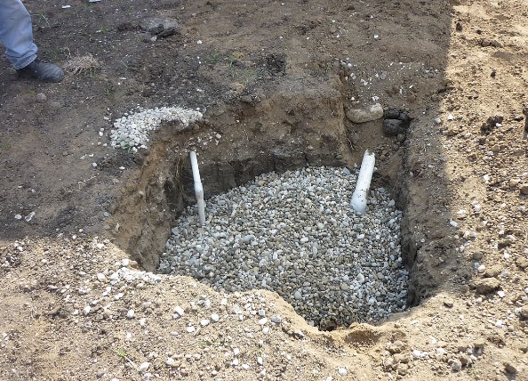 French drains are a type of drainage system